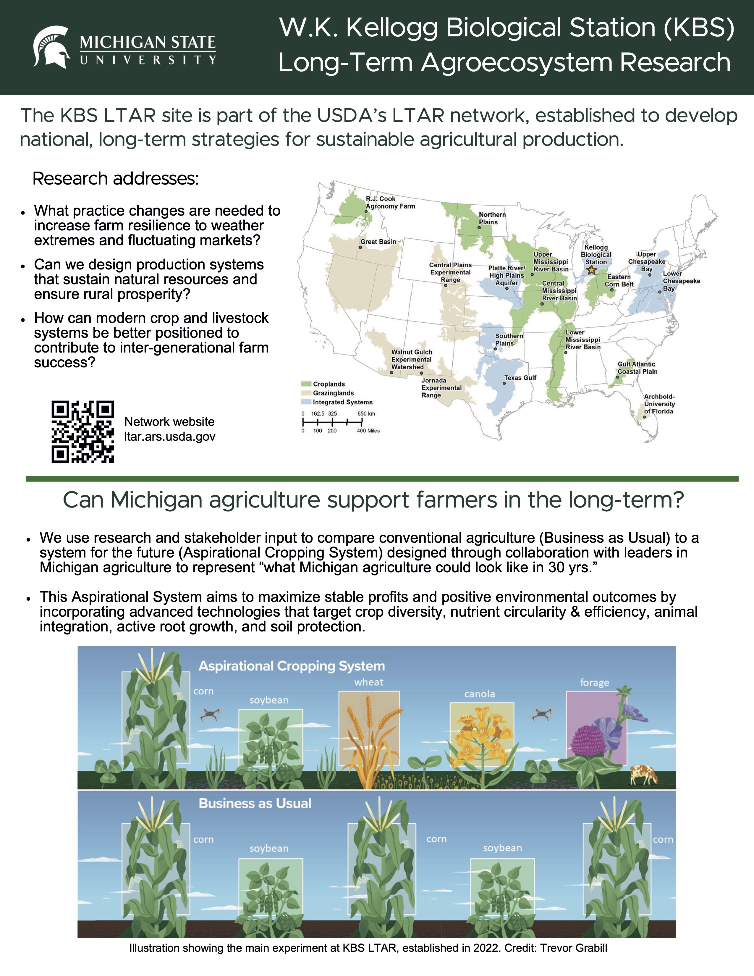 05.2025 KBS LTAR one-pager pg 1.jpg